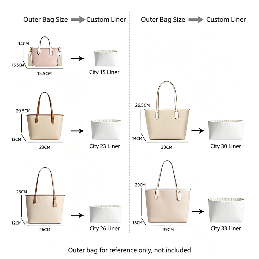 Organizer do torby City15 23 2 – Women'S Fashion Gifts recenzja i cena